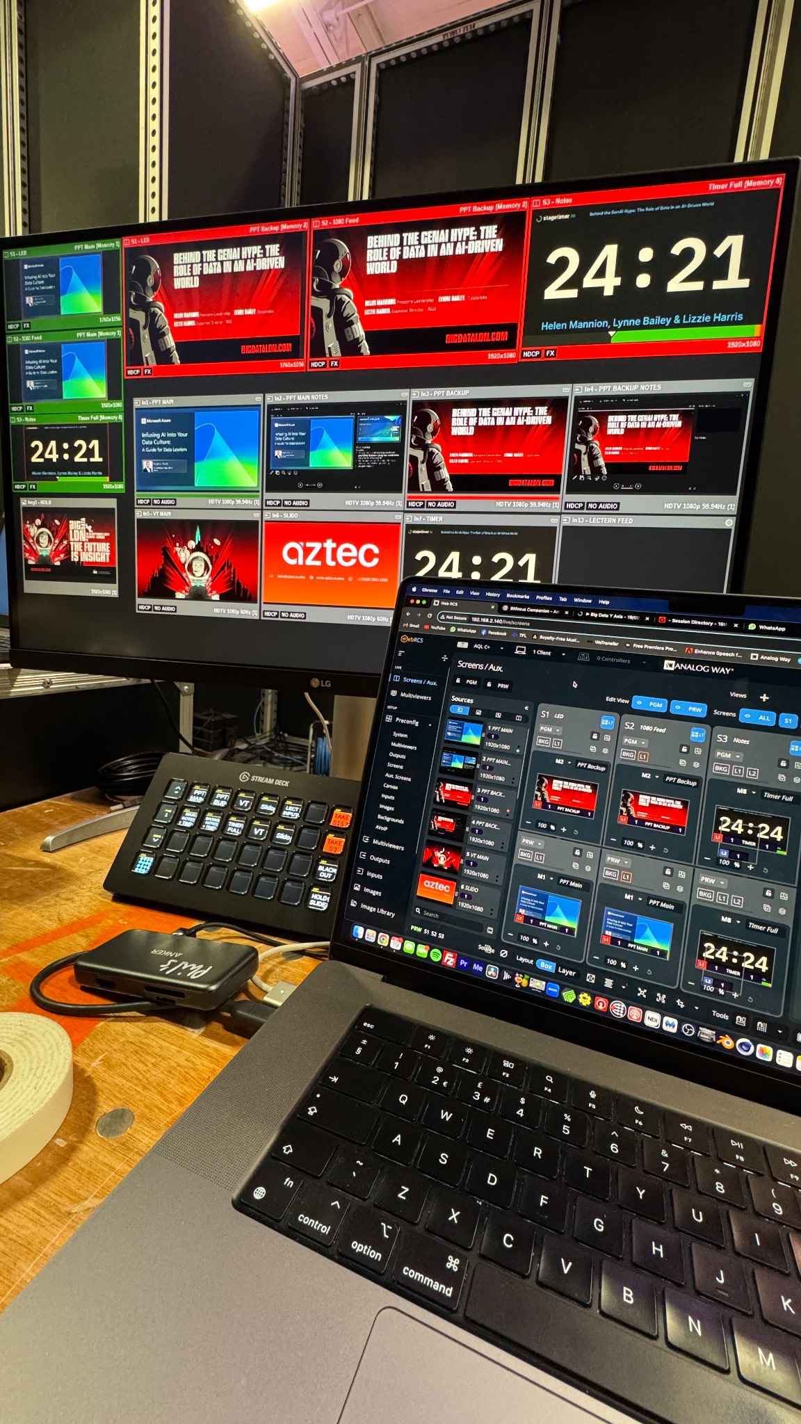 Analog Way live presentation control